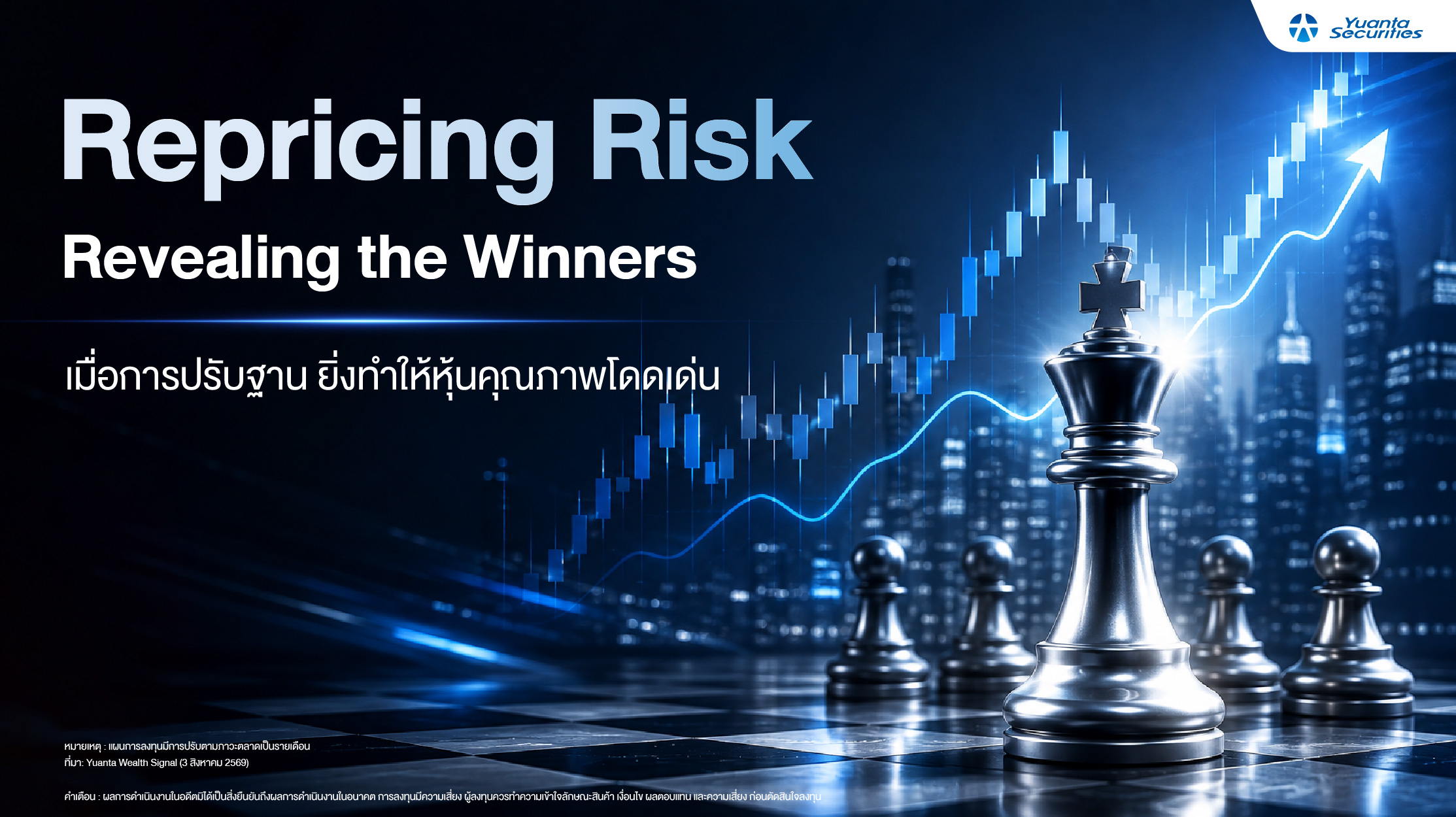 Repricing Risk, Revealing the Winners เมื่อการปรับฐาน ยิ่งทำให้หุ้นคุณภาพโดดเด่น